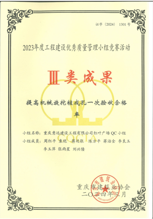 2023年度工程建设优秀质量管理小组竞赛活动